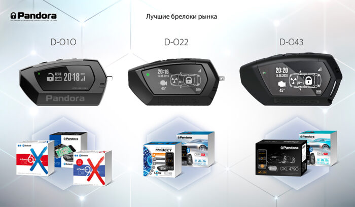 Брелок LCD D043 — изображение 3
