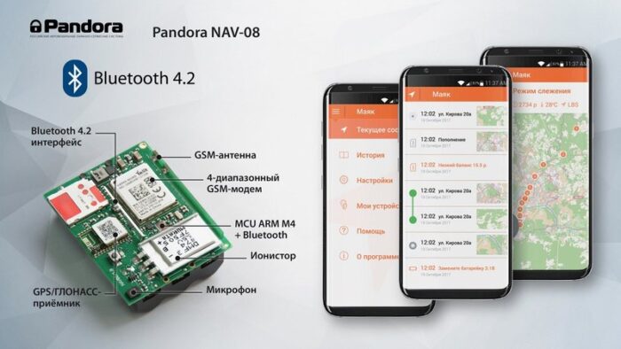 GPS-приёмник Pandora NAV-08 — изображение 3