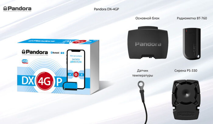 Автосигнализация Pandora DXL 4790 — изображение 2